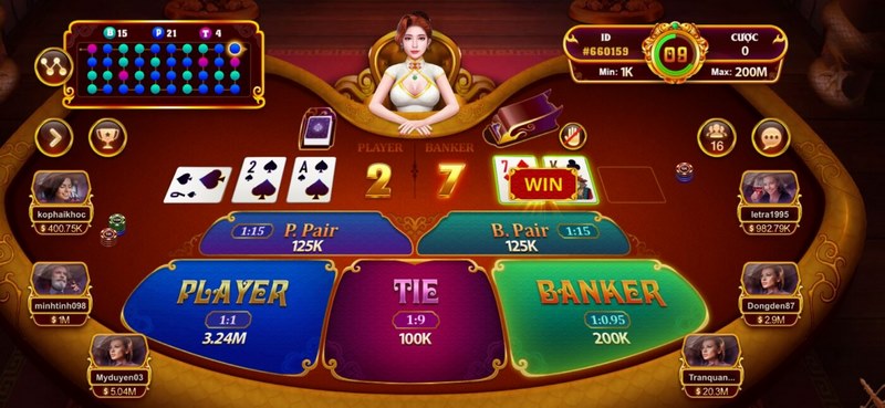 Baccara Gemwin 2 Bật mí chiến thuật hay đầu tư Baccarat Kim tài cực chuẩn trên GemWin